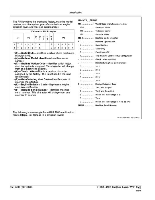 JONH DEERE 310SK 410K TC TMC BACKHOE LOADER REPAIR SERVICE MANUAL