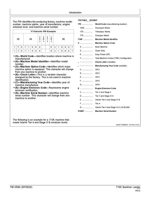 JONH DEERE 710K BAGGERLADER REPARATUR-SERVICEHANDBUCH Nr. 1