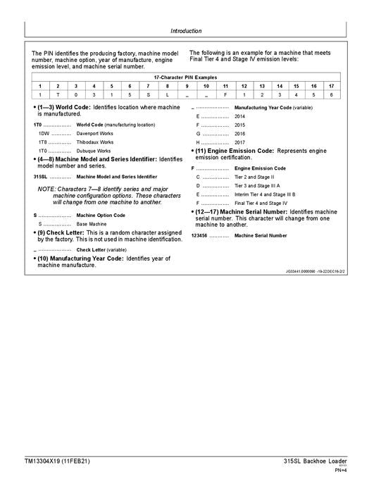 JONH DEERE 315SL BACKHOE LOADER REPAIR SERVICE MANUAL F273920—390995