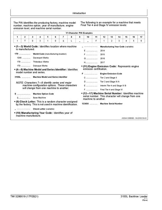 JONH DEERE 310SL BACKHOE LOADER REPAIR SERVICE MANUAL F273920—390995