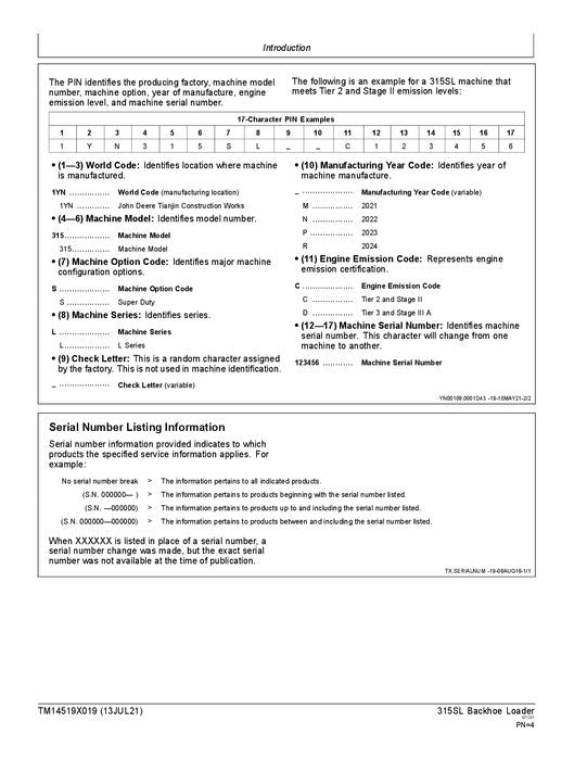 JONH DEERE 315SL BACKHOE LOADER REPAIR SERVICE MANUAL MC000001- MD000001-