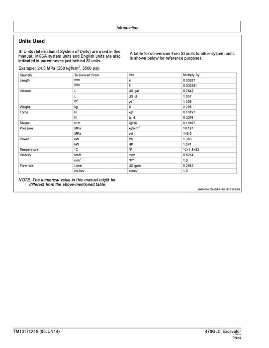 JOHN DEERE 470GLC BAGGER REPARATUR-SERVICEHANDBUCH Nr. 1