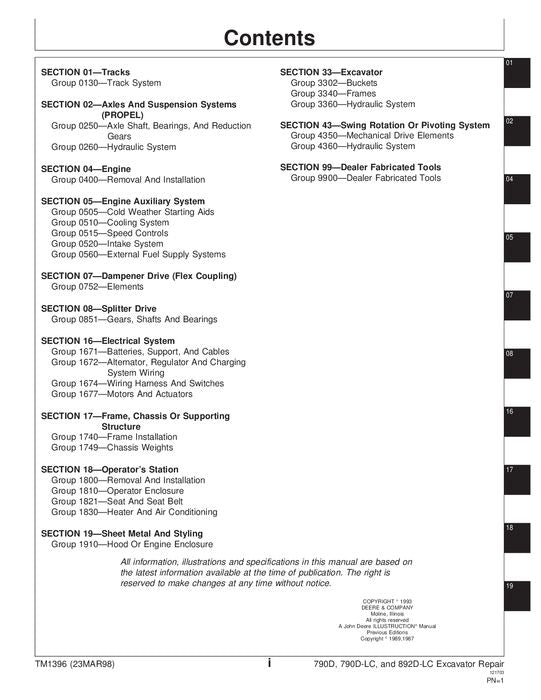 JOHN DEERE 790D 790DLC 892DLC EXCAVATOR REPAIR SERVICE MANUAL