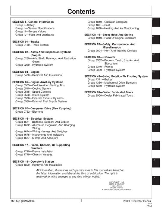 JOHN DEERE 290D BAGGER REPARATUR-SERVICEHANDBUCH