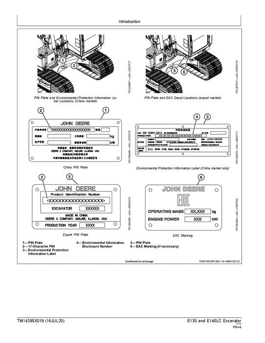 MANUEL DE RÉPARATION ET D'ENTRETIEN DES EXCAVATRICES JOHN DEERE E130-II E140-II