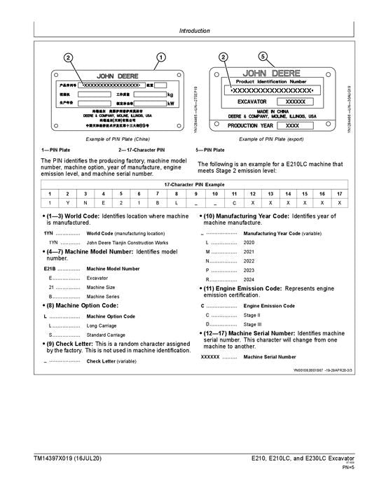 JOHN DEERE E210-II E230-II BAGGER REPARATUR-SERVICEHANDBUCH