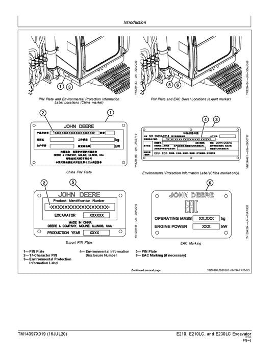 JOHN DEERE E210-II E230-II BAGGER REPARATUR-SERVICEHANDBUCH