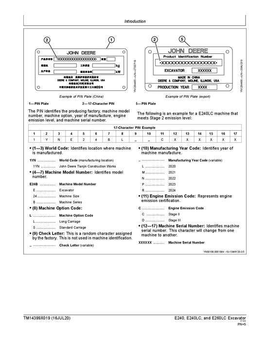 JOHN DEERE E240-II E260-II BAGGER REPARATUR-SERVICEHANDBUCH