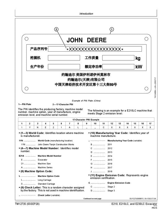 MANUEL DE RÉPARATION ET D'ENTRETIEN DES EXCAVATRICES JOHN DEERE E210 E210LC E230LC