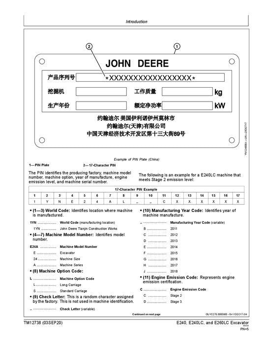 JOHN DEERE E240 E240LC E260LC EXCAVATOR REPAIR SERVICE MANUAL