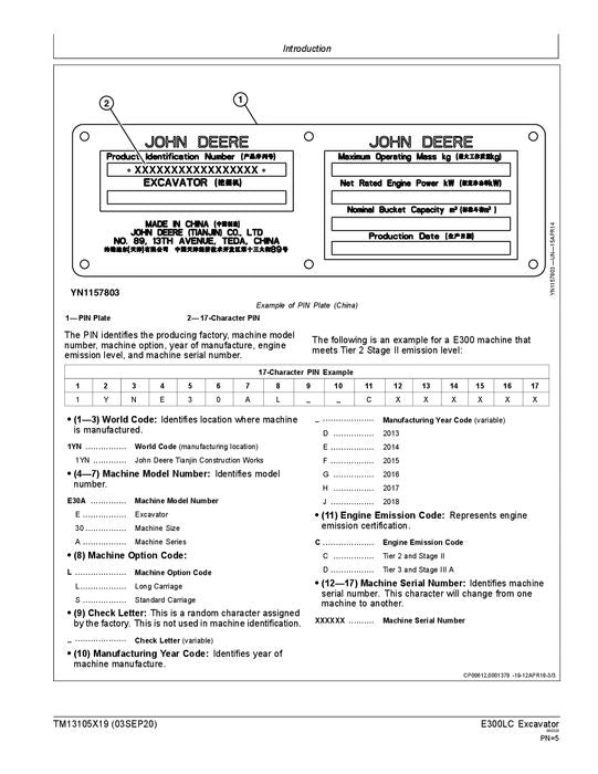 JOHN DEERE E300LC EXCAVATOR REPAIR SERVICE TECHNICAL MANUAL TM13105X19