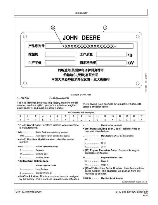 MANUEL DE RÉPARATION ET D'ENTRETIEN DES EXCAVATRICES JOHN DEERE E140LC E130