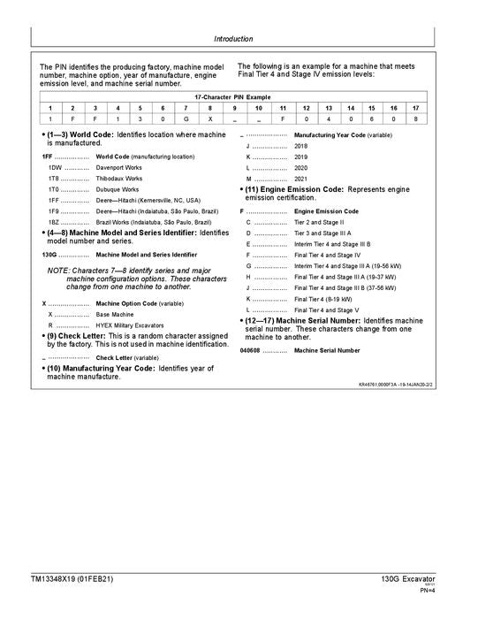 JOHN DEERE 130G EXCAVATOR REPAIR SERVICE TECHNICAL MANUAL TM13348X19 SN F040608-