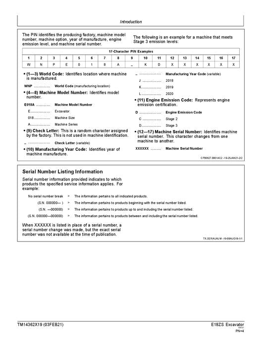 JOHN DEERE E18ZS EXCAVATOR REPAIR SERVICE TECHNICAL MANUAL TM14362X19