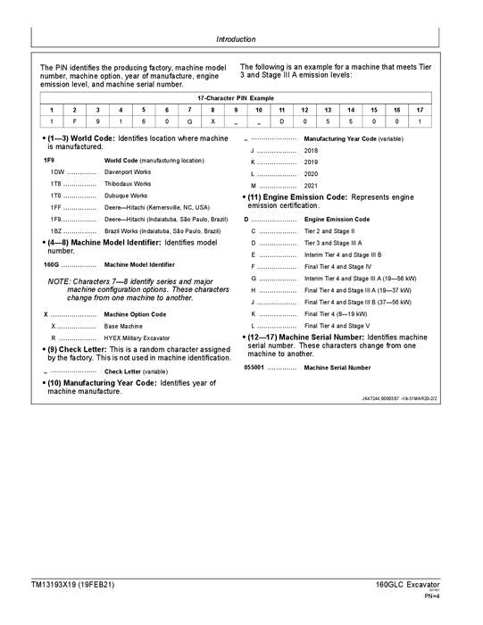 JOHN DEERE 160GLC EXCAVATOR REPAIR SERVICE MANUAL #2