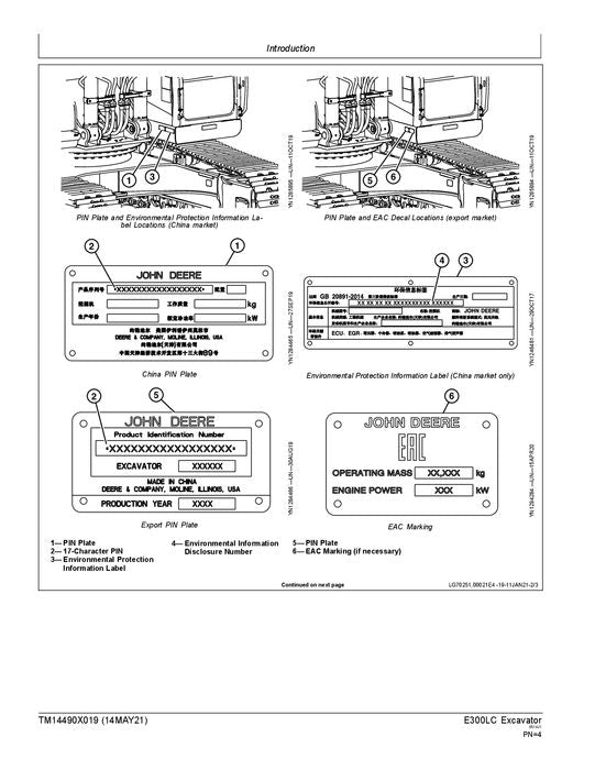 JOHN DEERE E300-II EXCAVATOR REPAIR SERVICE TECHNICAL MANUAL TM14490X019