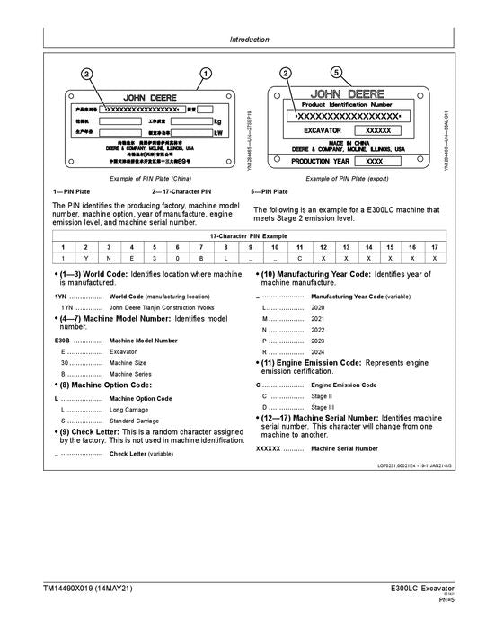 JOHN DEERE E300-II EXCAVATOR REPAIR SERVICE TECHNICAL MANUAL TM14490X019