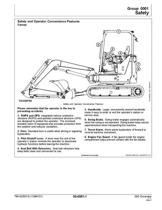 JOHN DEERE 30G EXCAVATOR REPAIR SERVICE TECHNICAL MANUAL TM14235X19