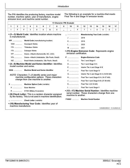 JOHN DEERE 300GLC EXCAVATOR REPAIR SERVICE TECHNICAL MANUAL TM13264X19