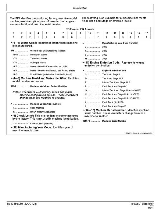 JOHN DEERE 180GLC EXCAVATOR REPAIR SERVICE MANUAL #4