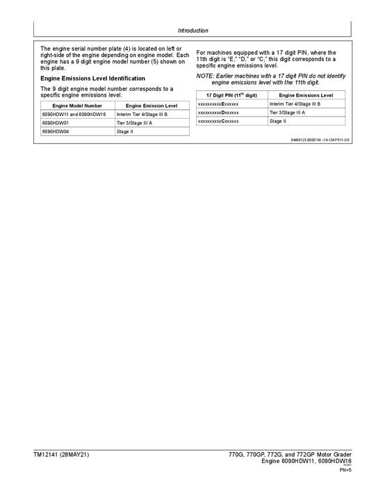 JOHN DEERE 770G 770GP 772G 772GP GRADER REPAIR SERVICE MANUAL #1