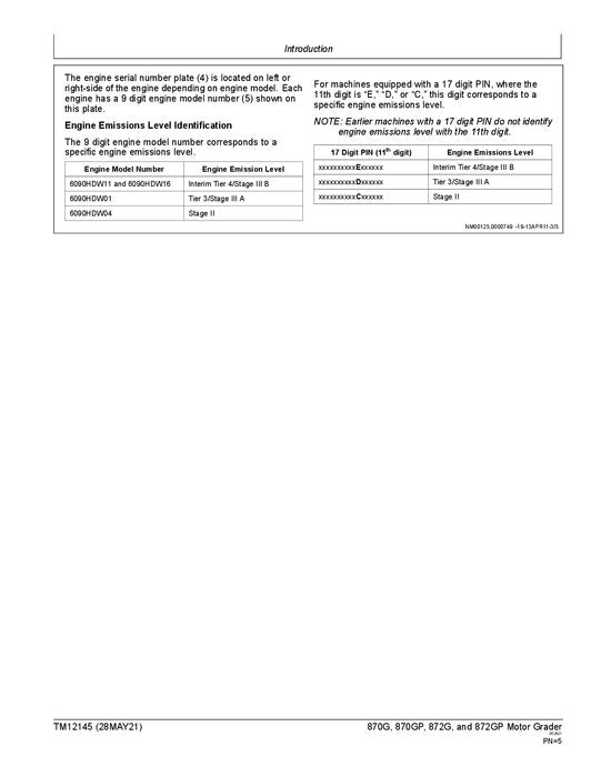 JOHN DEERE 870G 872GP 872G GRADER REPAIR SERVICE MANUAL