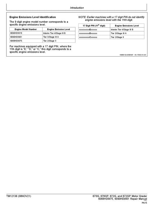 JOHN DEERE 670G 670GP 672G 672GP GRADER REPAIR SERVICE MANUAL #6