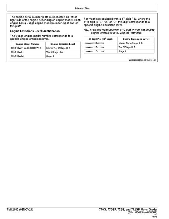 JOHN DEERE 770G 770GP 772G 772GP GRADER REPAIR SERVICE MANUAL #5