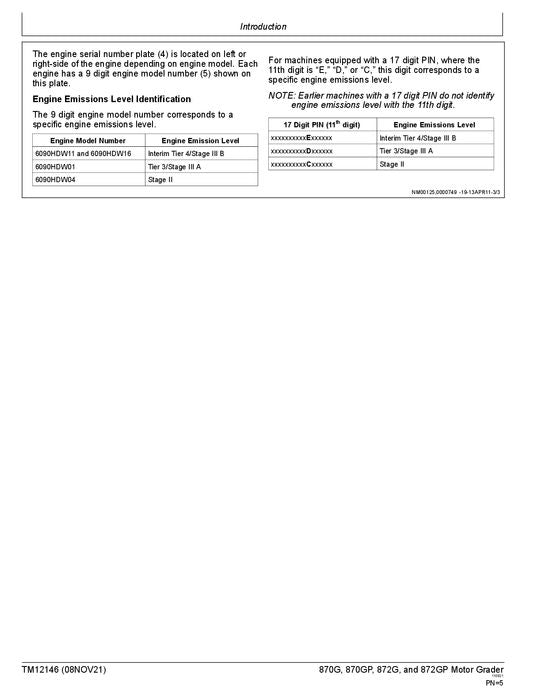 JOHN DEERE 870G 870GP 872G 872GP GRADER REPAIR SERVICE MANUAL #6