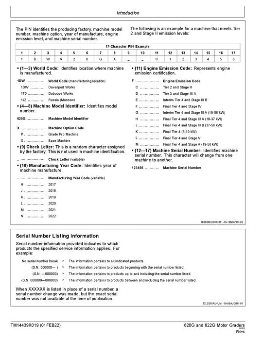 JOHN DEERE 620G 622G GRADER REPAIR SERVICE MANUAL #2