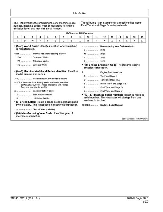 JOHN DEERE 768L-II SKIDDER REPARATUR-SERVICEHANDBUCH Nr. 2