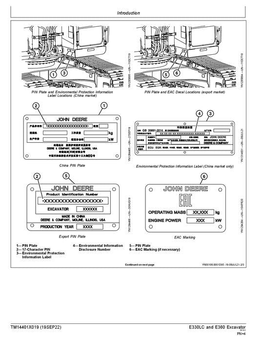 MANUEL DE RÉPARATION ET D'ENTRETIEN DES EXCAVATRICES JOHN DEERE E330-II E360-II