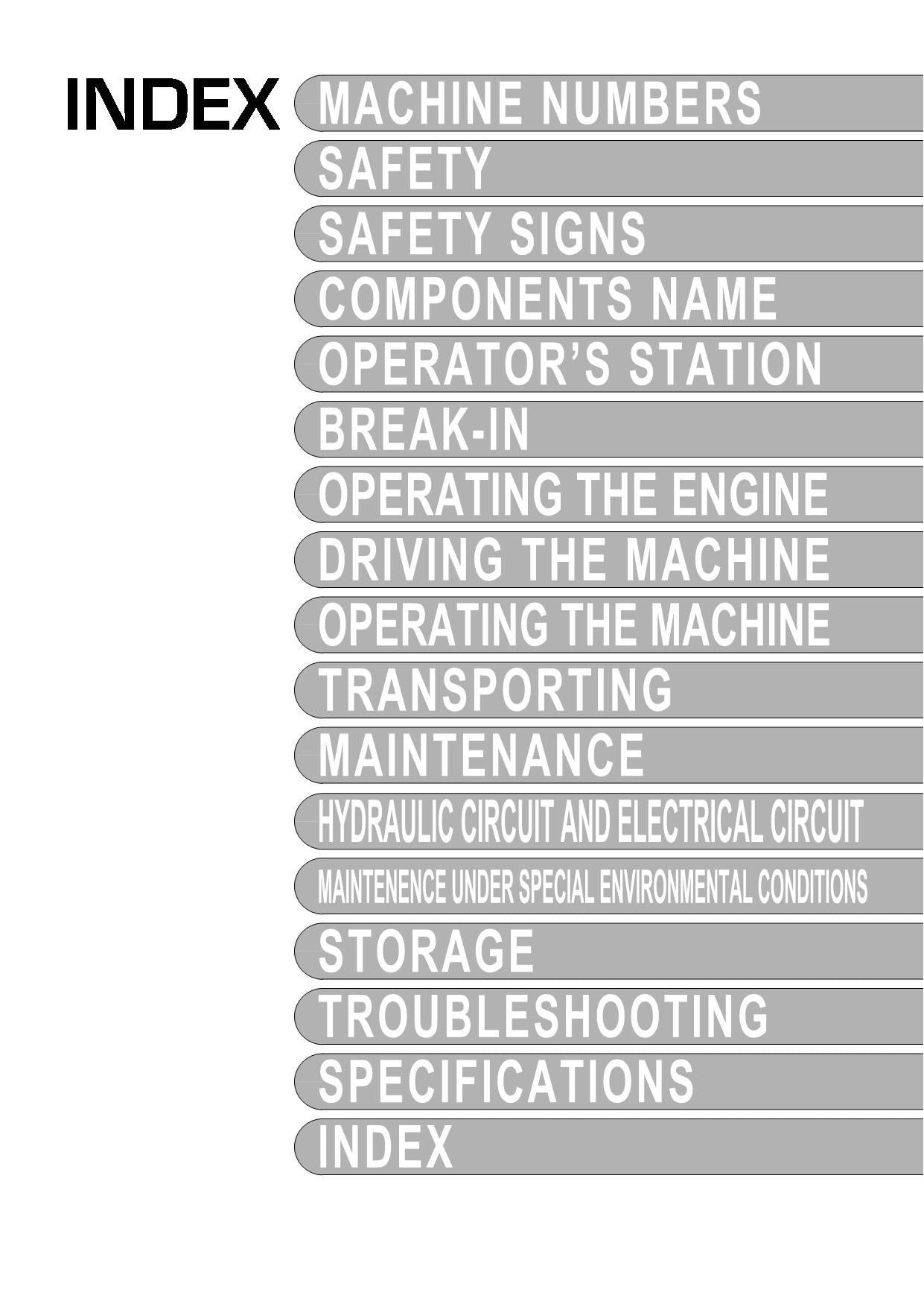 HITACHI ZAXIS ZX 225USLC-3 225USRLC EXCAVATOR OPERATORS MANUAL