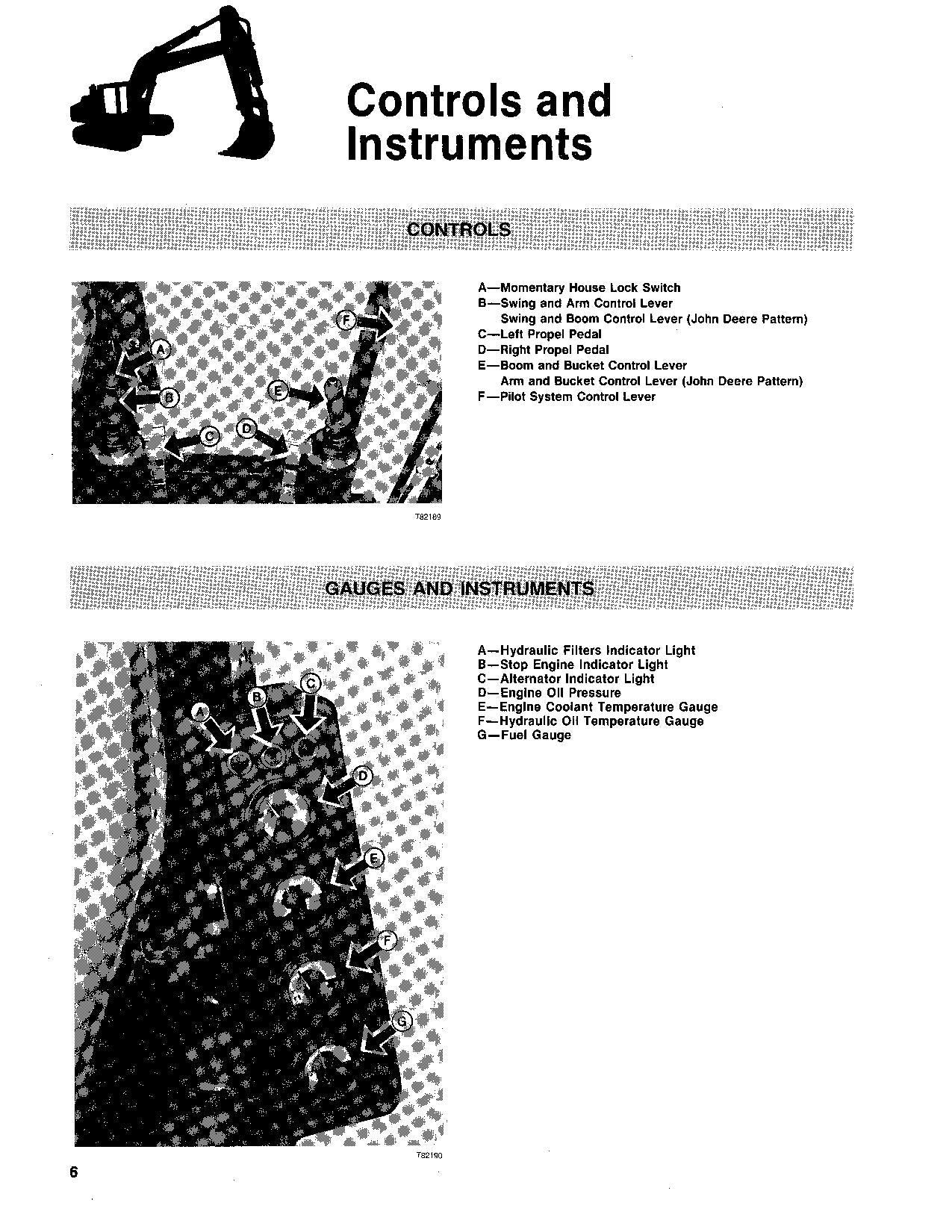 JOHN DEERE 990 EXCAVATOR OPERATORS MANUAL