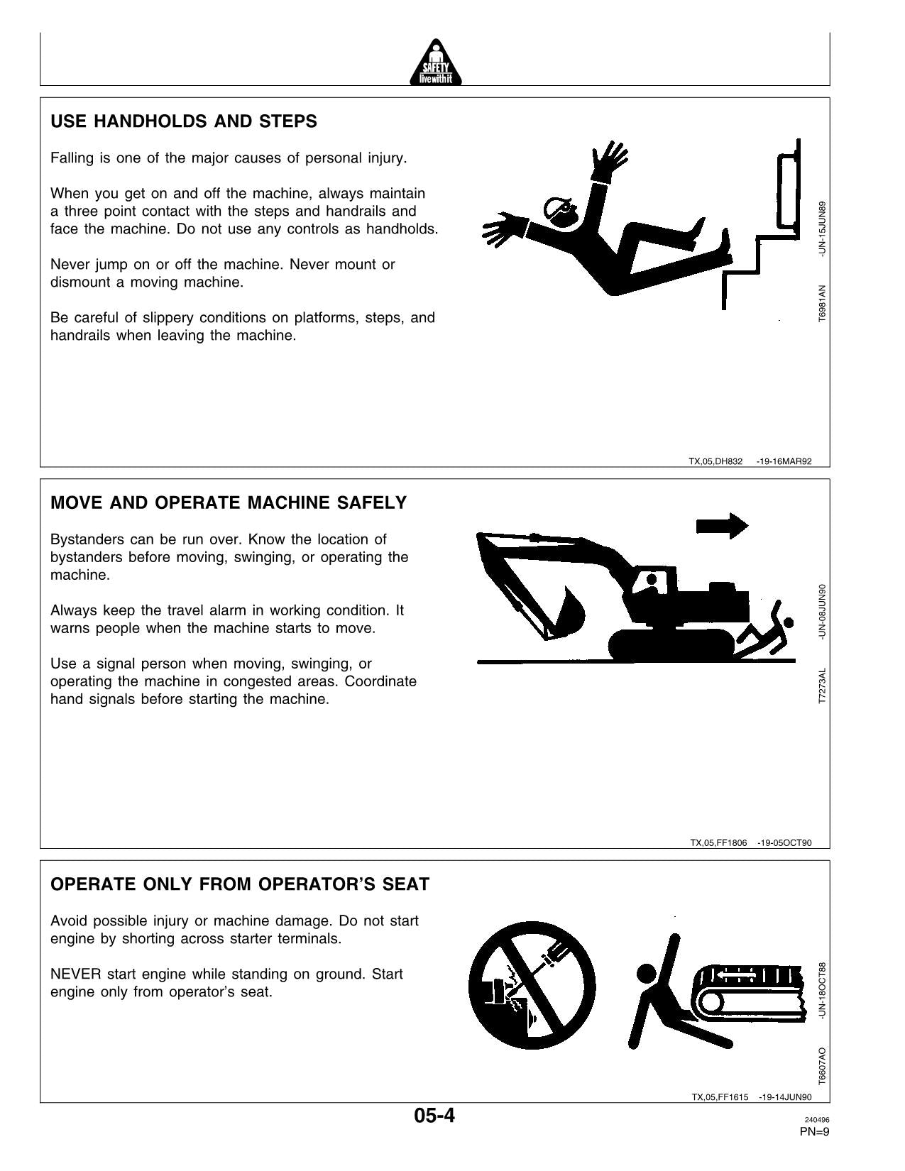 JOHN DEERE 790ELC EXCAVATOR OPERATORS MANUAL #2