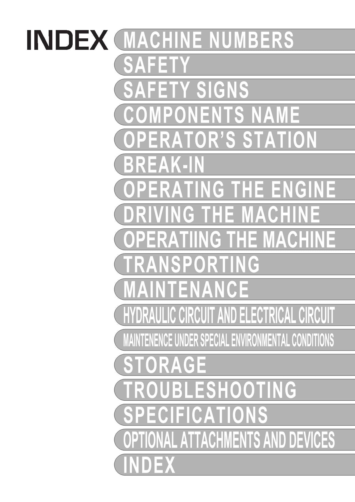 HITACHI ZAXIS ZX 140W-3 170W-3 190W-3 210W-3 EXCAVATOR OPERATORS MANUAL #1