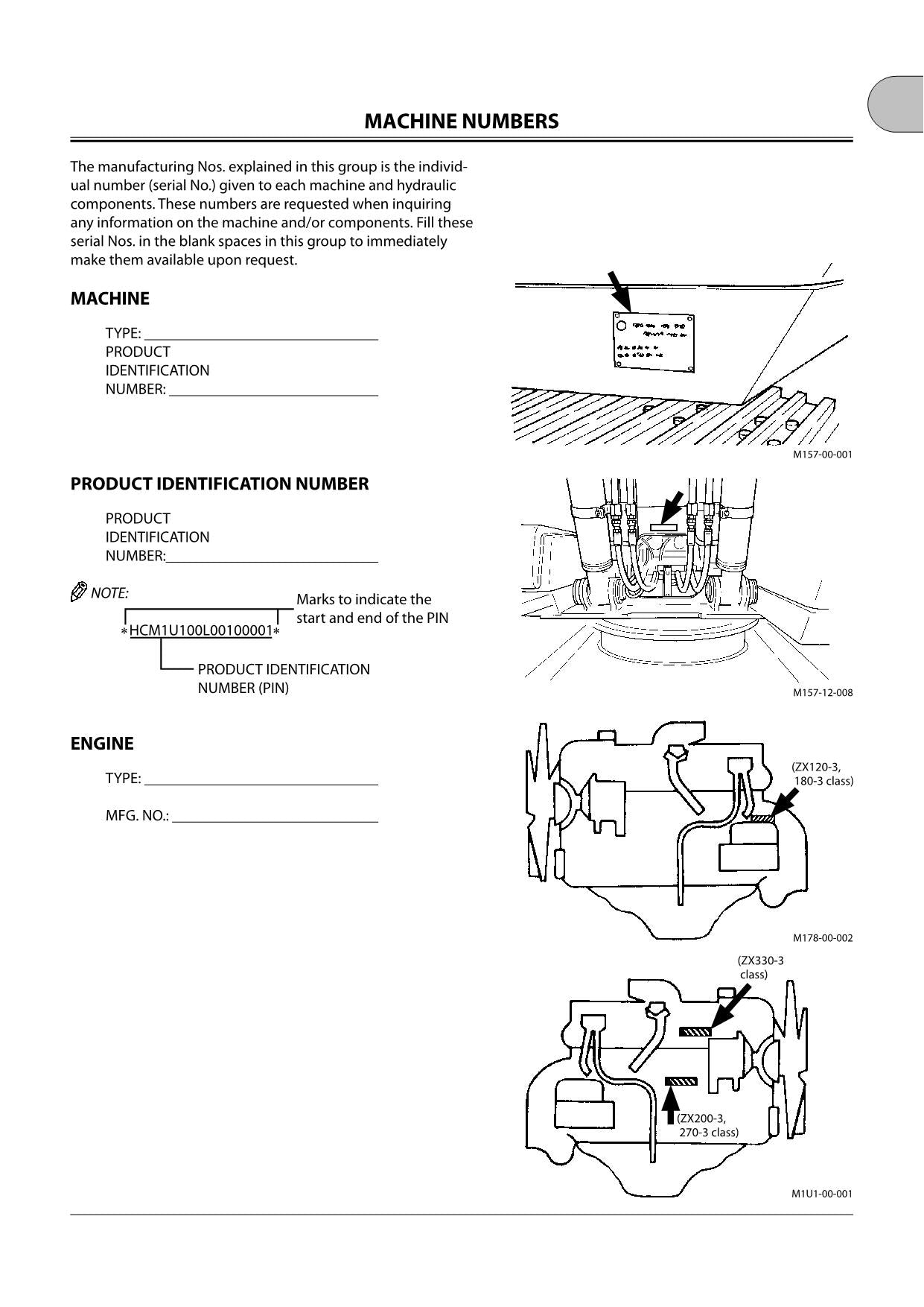 MANUEL D'UTILISATION DE L'EXCAVATRICE HITACHI ZAXIS ZX 120-3 180-3 200-3 270-3 330-3 #1