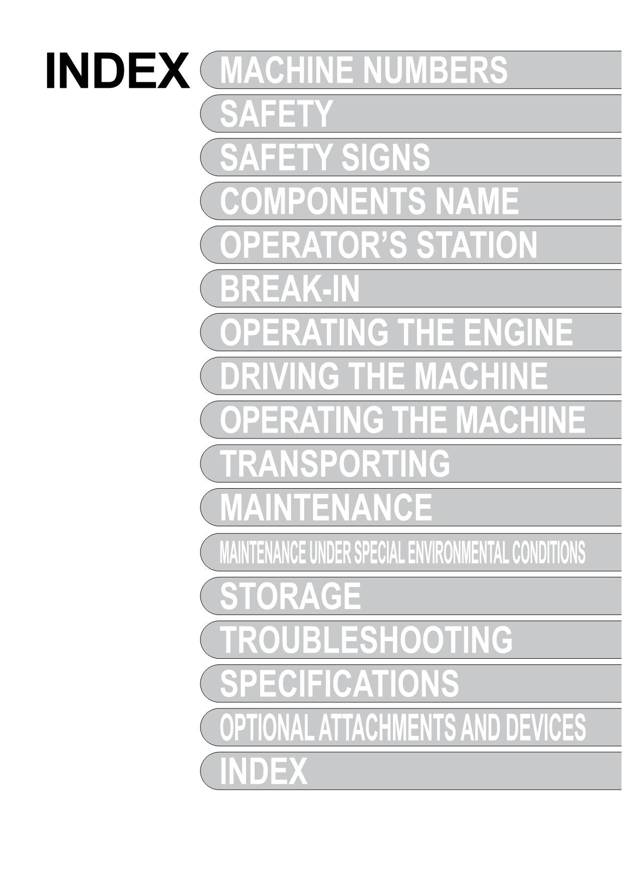 HITACHI ZAXIS ZX 140W-3 170W-3 190W-3 210W-3 EXCAVATOR OPERATORS MANUAL #2