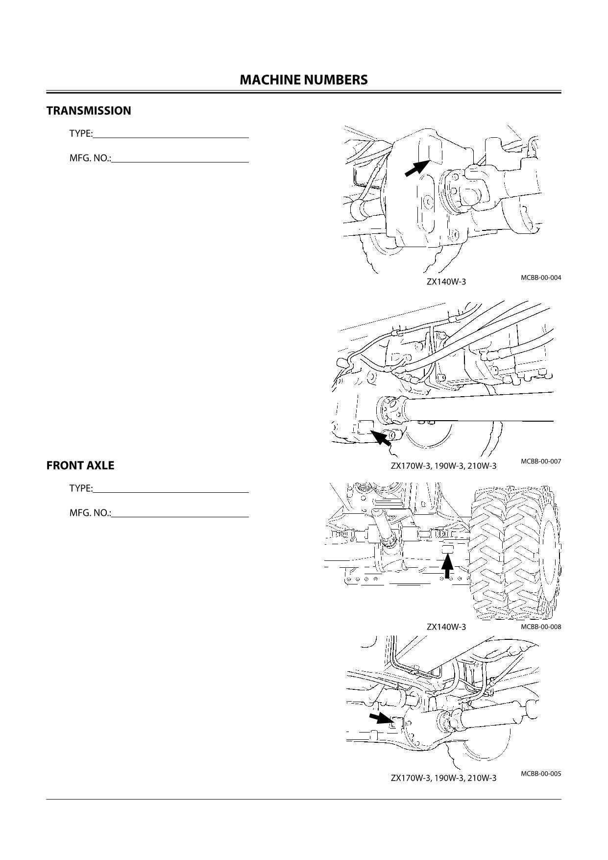 HITACHI ZAXIS ZX 140W-3 170W-3 190W-3 210W-3 EXCAVATOR OPERATORS MANUAL #2