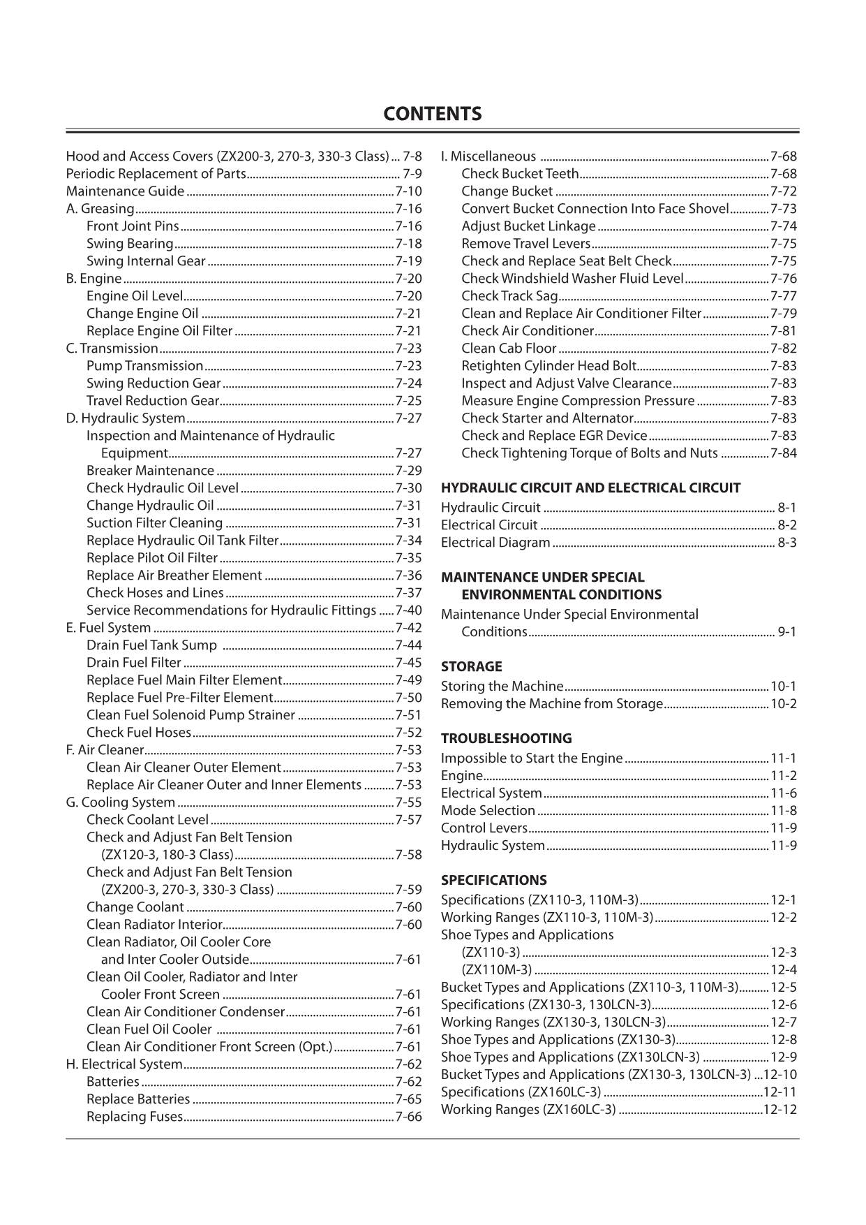 HITACHI ZAXIS ZX 120-3 180-3 200-3 270-3 330-3 EXCAVATOR OPERATORS MANUAL #2