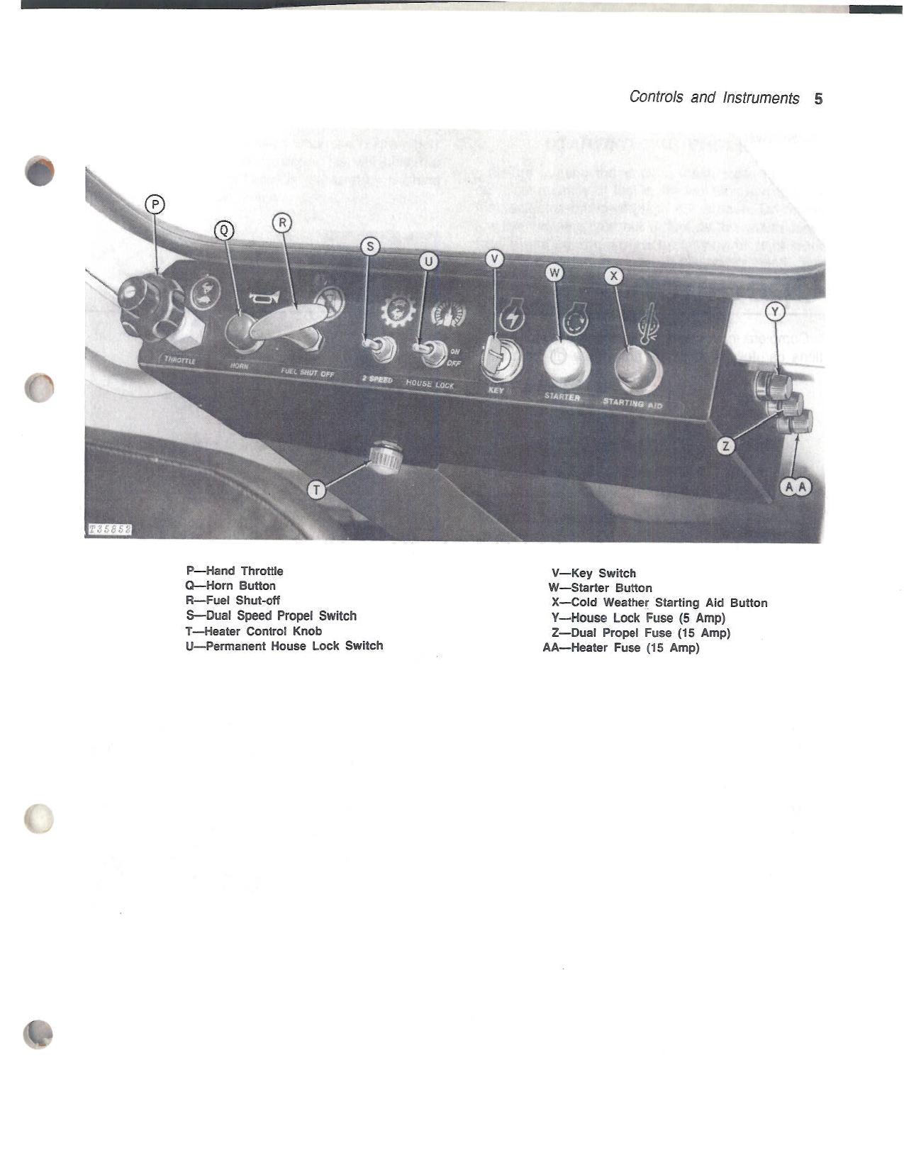 JOHN DEERE 690B EXCAVATOR OPERATORS MANUAL OMT53764