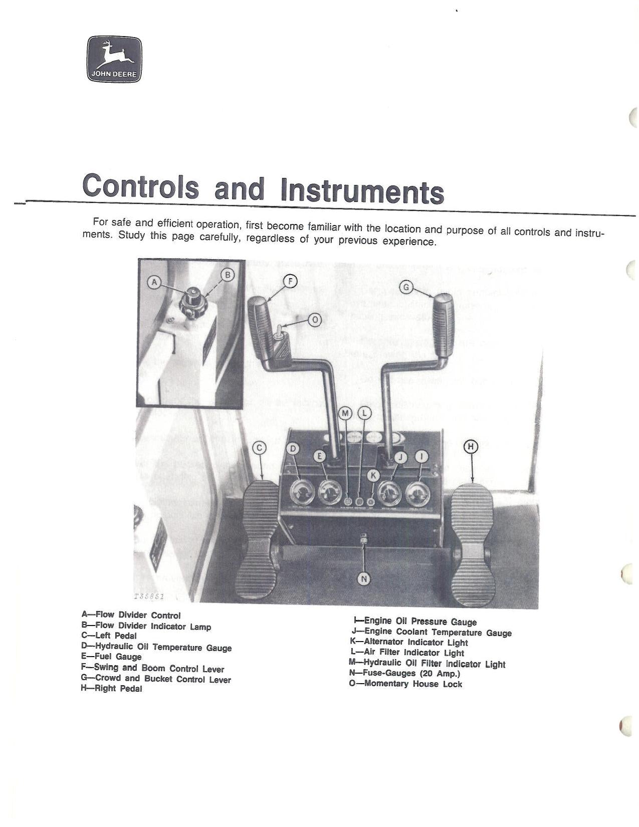 JOHN DEERE 690B EXCAVATOR OPERATORS MANUAL OMT53764