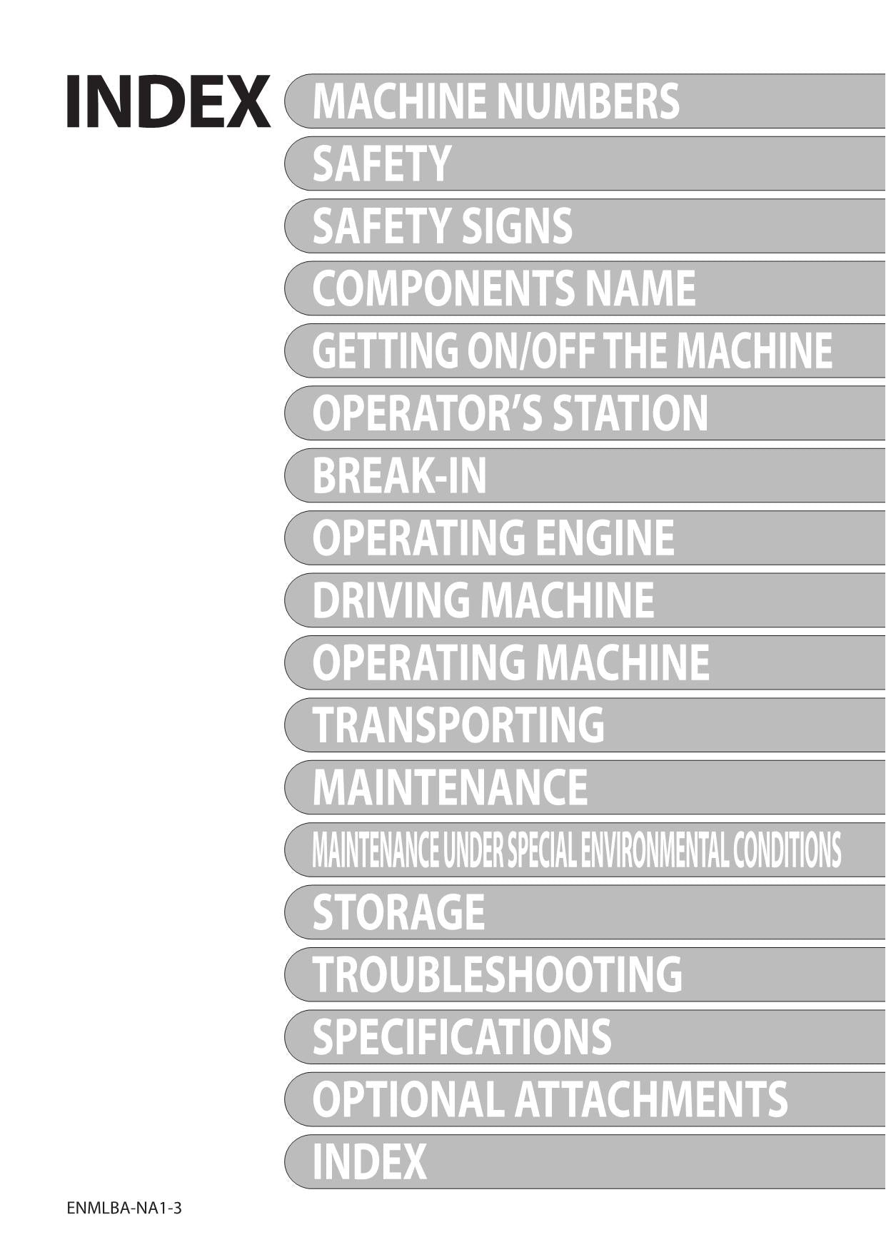 HITACHI ZAXIS ZX 190W-5N 230W-5N EXCAVATOR OPERATORS MANUAL