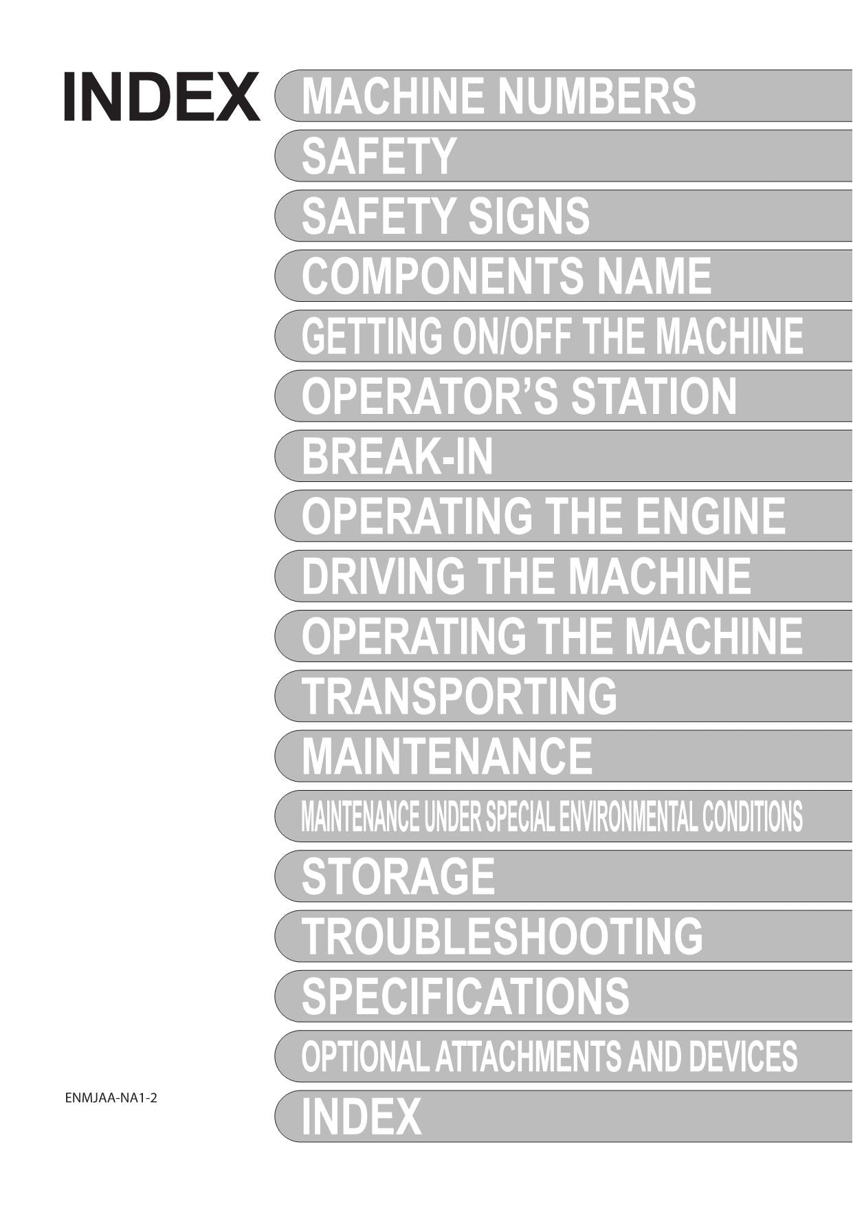 HITACHI ZAXIS ZX 470LC-5B 670LC-5B 870LC-5B EXCAVATOR OPERATORS MANUAL #1