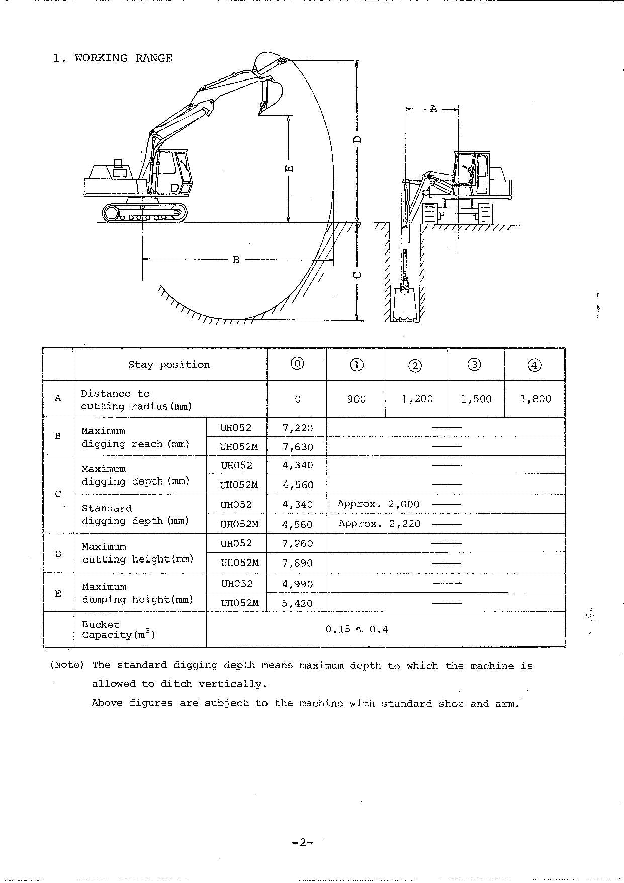 HITACHI UH052M EXCAVATOR OPERATORS MANUAL #2