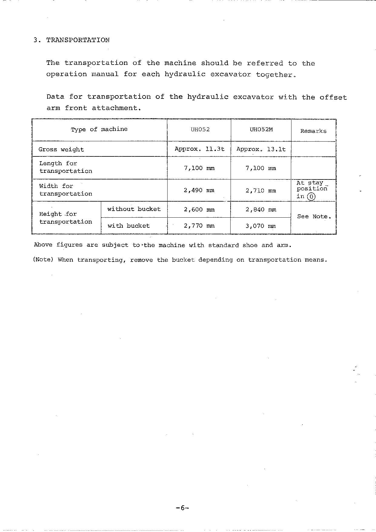 HITACHI UH052M EXCAVATOR OPERATORS MANUAL #2