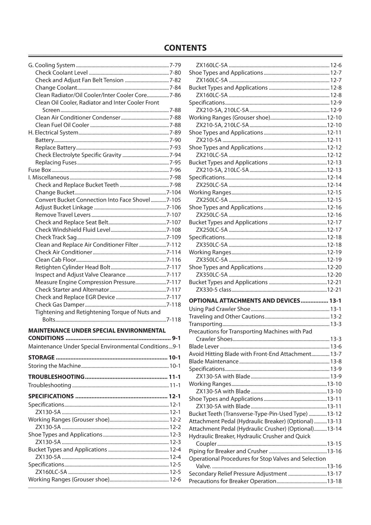 HITACHI ZAXIS ZX 210-5A 210LC-5A 350LC-5A EXCAVATOR OPERATORS MANUAL