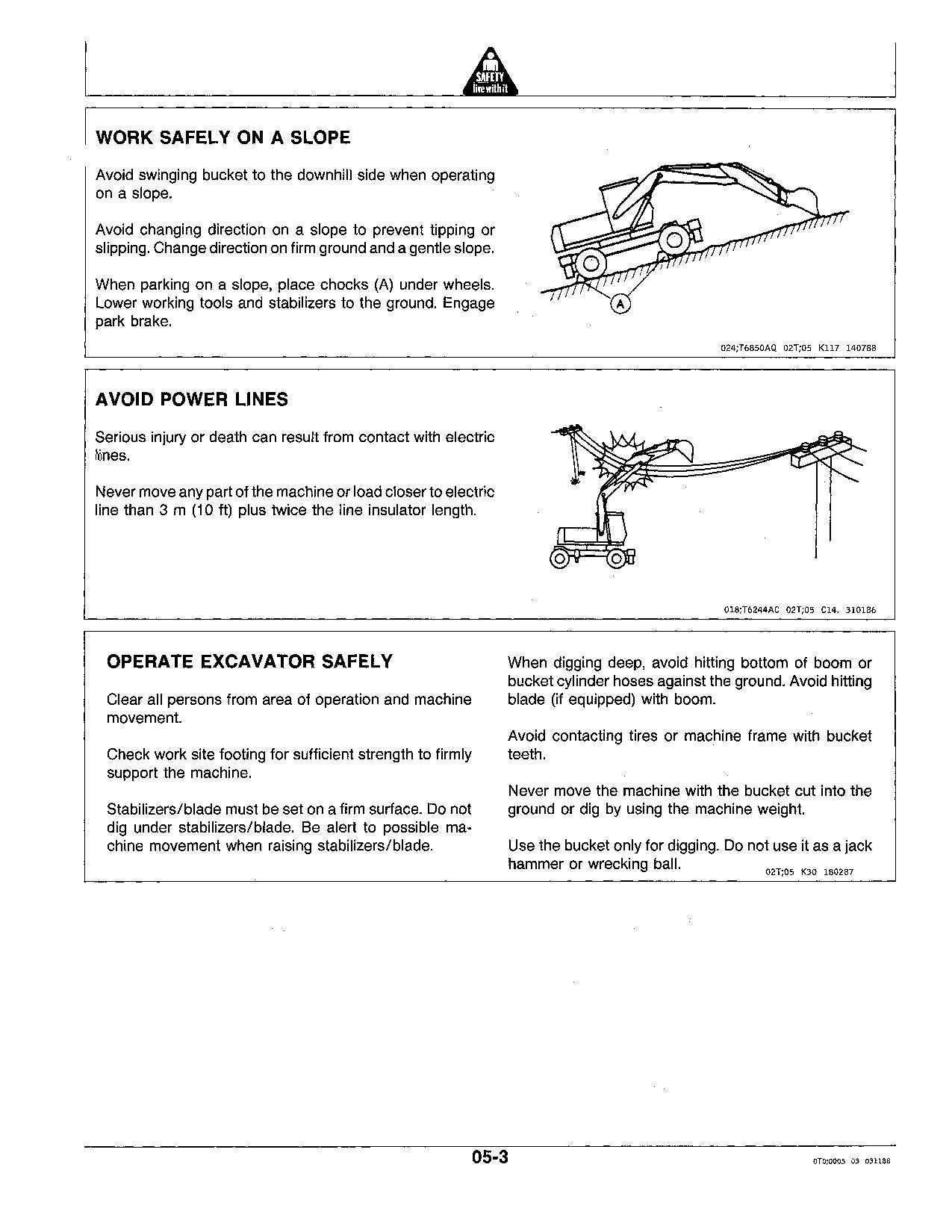 JOHN DEERE 495D BAGGER-BETRIEBSHANDBUCH