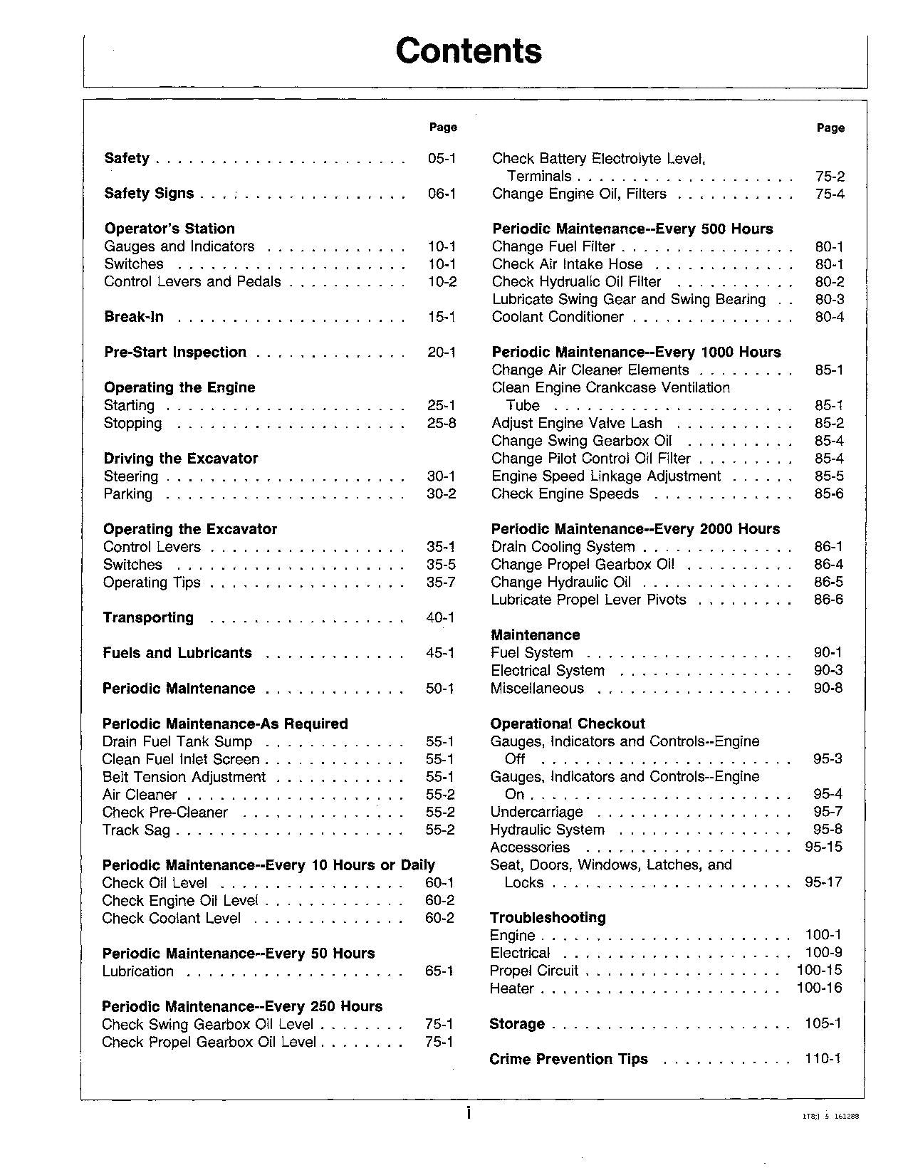 JOHN DEERE 290D BAGGER-BETRIEBSHANDBUCH