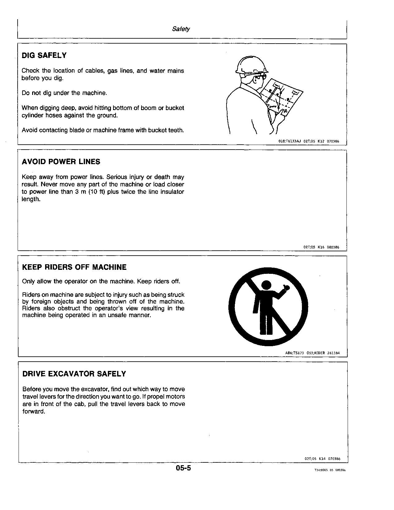 JOHN DEERE 25 EXCAVATOR OPERATORS MANUAL